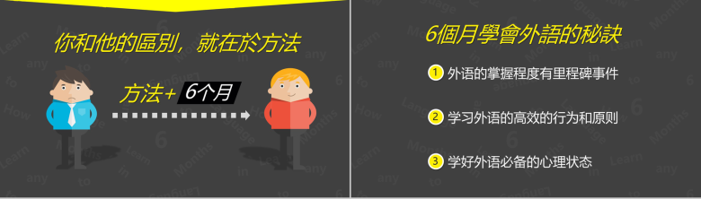 《6个月学会任何一种外语》读书笔记PPT模板-7