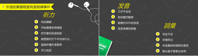 《6个月学会任何一种外语》读书笔记PPT模板-8