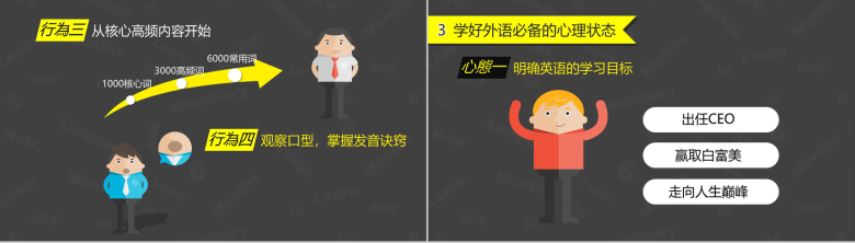 《6个月学会任何一种外语》读书笔记PPT模板-11