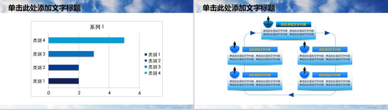 中国建设银行投资理财汇报PPT模板-5