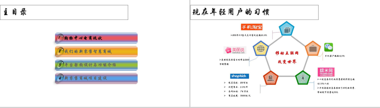 白色简约新零售结局方案PPT模板-2