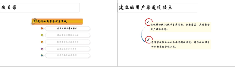 白色简约新零售结局方案PPT模板-8