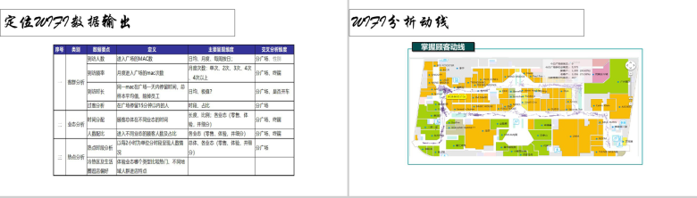 白色简约新零售结局方案PPT模板-11