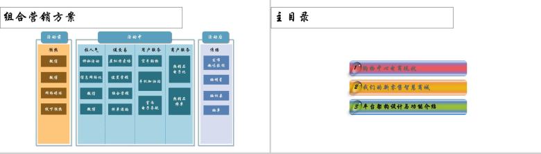 白色简约新零售结局方案PPT模板-33