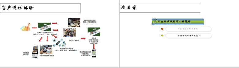 白色简约新零售结局方案PPT模板-37