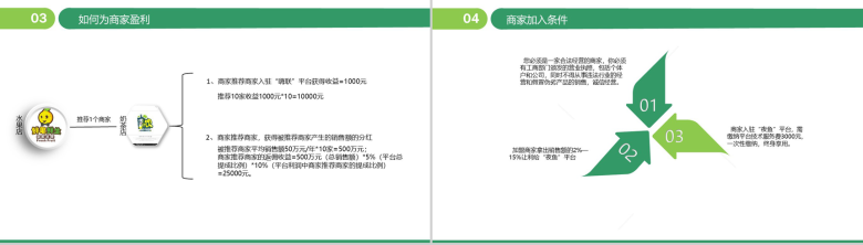 绿色动态简约20XX新零售模式介绍PPT模板-5