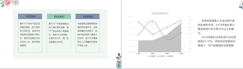 日式小清新插画工作汇报通用PPT模板-7