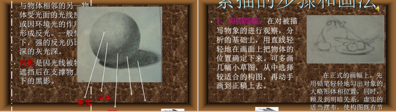 素描构图画法知识教学PPT模板-4