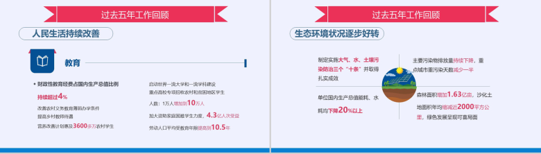 聚焦两会2018年政府工作报告PPT模板-7