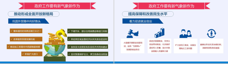 聚焦两会2018年政府工作报告PPT模板-28