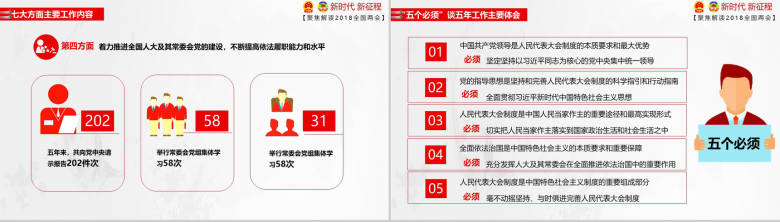 红色党政两会报告精讲解读政府党建PPT模板-11