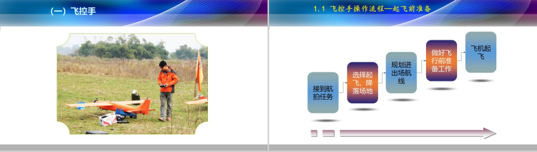 无人机飞行操作培训产品营销PPT模板-4