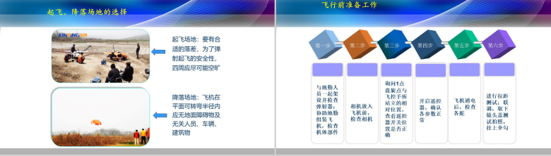 无人机飞行操作培训产品营销PPT模板-5