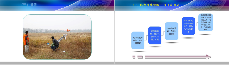 无人机飞行操作培训产品营销PPT模板-13
