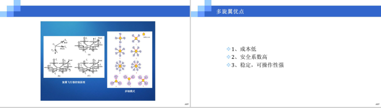 蓝色多轴旋翼无人机培训教程PPT模板-5