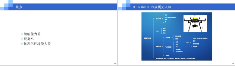 蓝色多轴旋翼无人机培训教程PPT模板-6