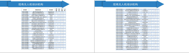 无人机培训基础介绍产品发布PPT模板-6