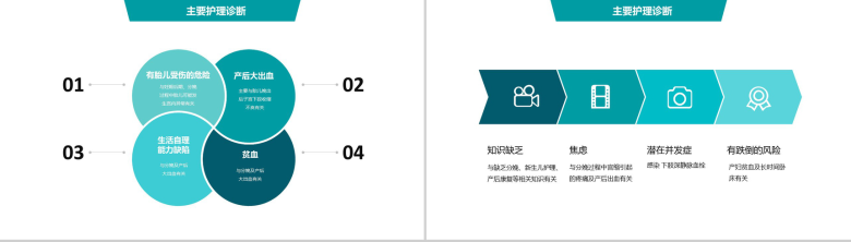 医院病例学术研究会工作汇报PPT模板-7