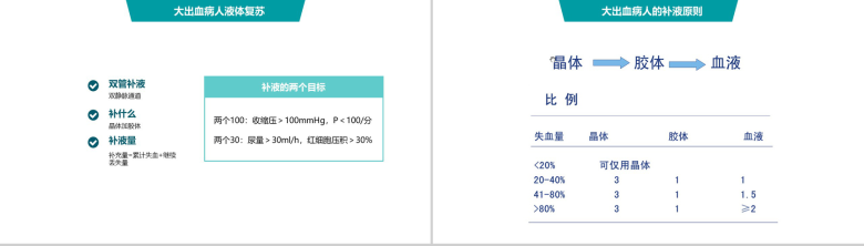 医院病例学术研究会工作汇报PPT模板-10