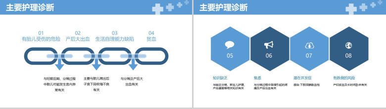 蓝色简约20XX医院病例讨论年度汇报PPT模板-7