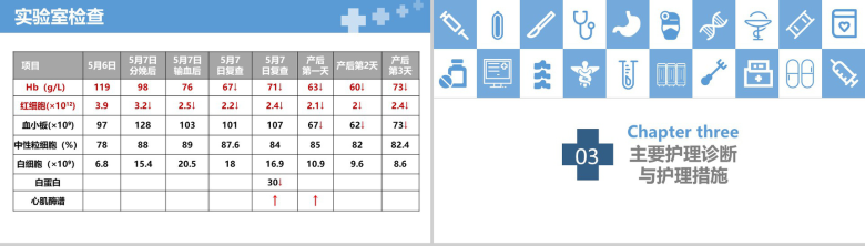 蓝色简约20XX医院病例讨论年度汇报PPT模板-6