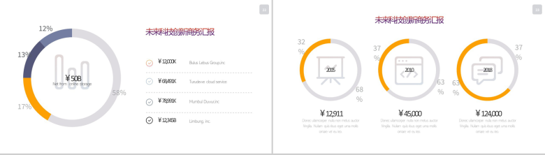 未来科技智能创新商务汇报PPT模板-12