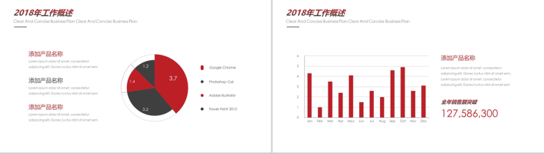 发散思维年终工作汇报思维导图PPT模板-8