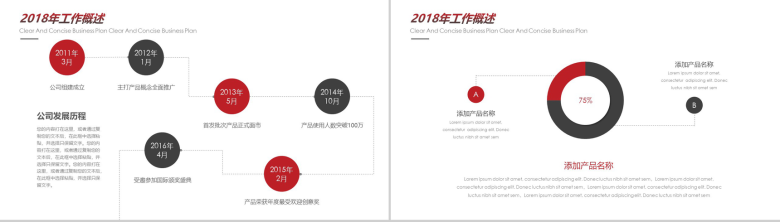 发散思维年终工作汇报思维导图PPT模板-9