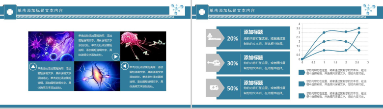 化学细胞医疗手术工作总结PPT模板-7