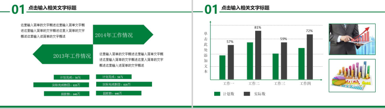 中国邮政储蓄银行年终总结PPT模板-4