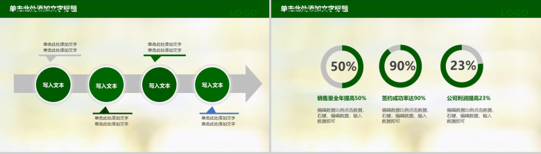 中国邮政储蓄银行会议报告PPT模板-3