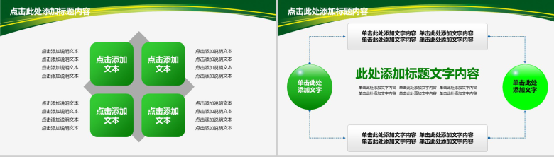 动态邮政储蓄银行会议报告年终汇报PPT模板-3