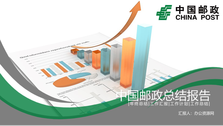 中国邮政总结报告工作总结PPT模板-1