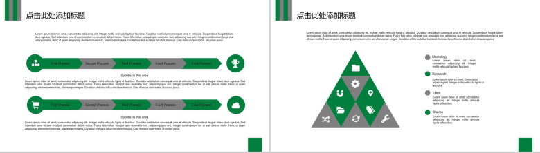 中国邮政总结报告工作总结PPT模板-9