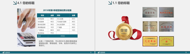 中国邮政通用工作汇报总结计划PPT模板-5