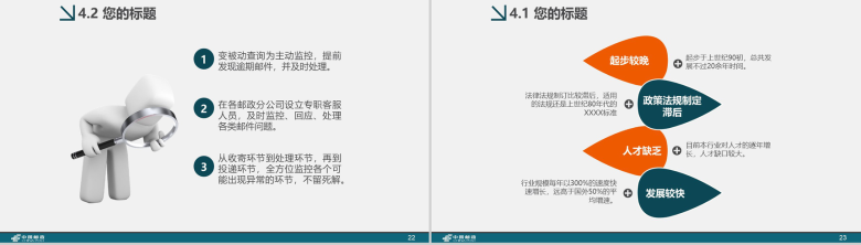 中国邮政通用工作汇报总结计划PPT模板-12