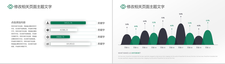 中国邮政储蓄银行相关工作汇报PPT模板-8