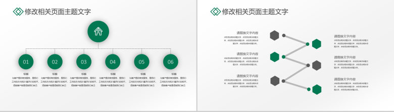 中国邮政储蓄银行相关工作汇报PPT模板-10