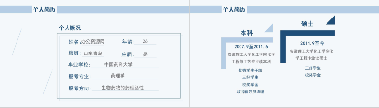 大学博士入学复试报告教育培训PPT模板-3