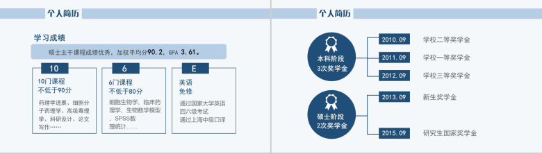 大学博士入学复试报告教育培训PPT模板-4