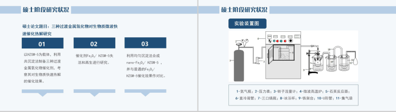 大学博士入学复试报告教育培训PPT模板-6