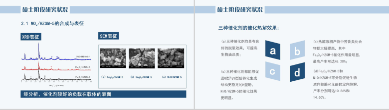 大学博士入学复试报告教育培训PPT模板-7