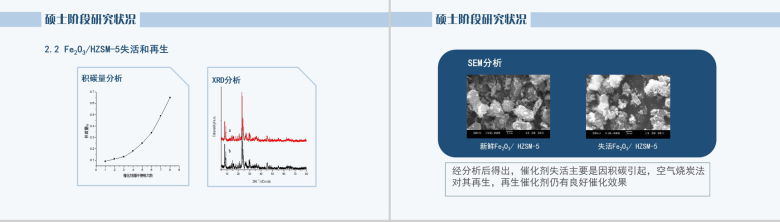 大学博士入学复试报告教育培训PPT模板-8