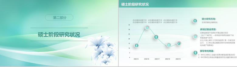 绿色动态大学博士复试报告个人简历PPT模板-5