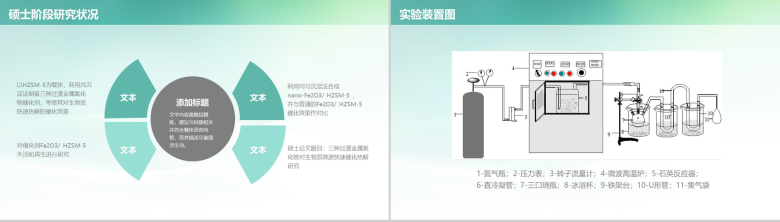 绿色动态大学博士复试报告个人简历PPT模板-6