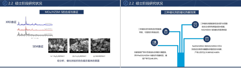 简约大学博士入学复试报告演讲汇报PPT模板-7