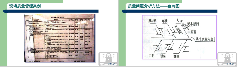 生产现场品质管理方法教育讲座PPT模板-11