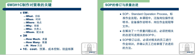 生产现场品质管理方法教育讲座PPT模板-27