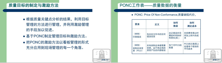 生产现场品质管理方法教育讲座PPT模板-36