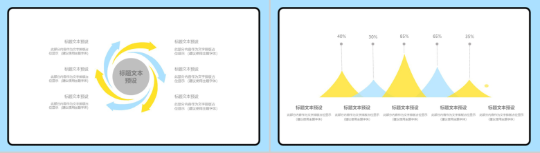 黄色清新动态MBE风格工作汇报PPT模板-3